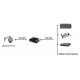 Tracking Box for Speed PTZ Camera