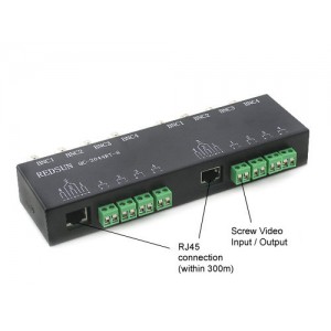 Passiv Balun LLT-308
