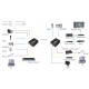 1 channel fiber optical video converter